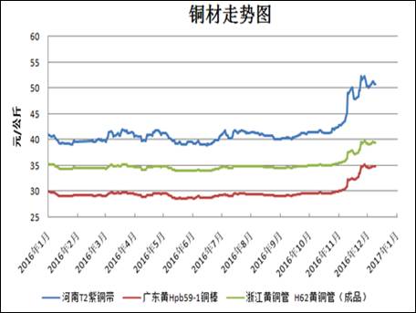 博亚体育官方app下载