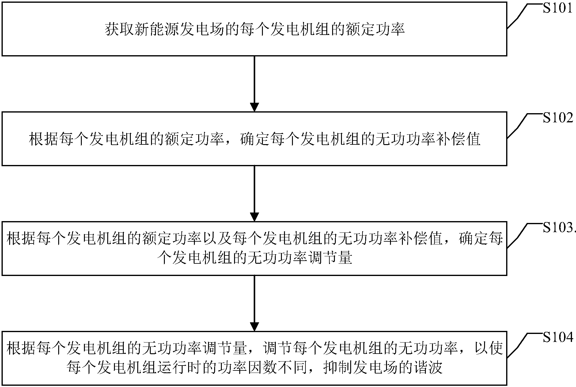 澳门·威尼斯人(中国)官方网站