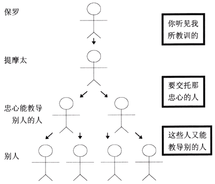 澳门·威尼斯人(中国)官方网站