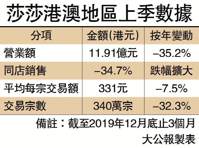 澳门·威尼斯人(中国)官方网站