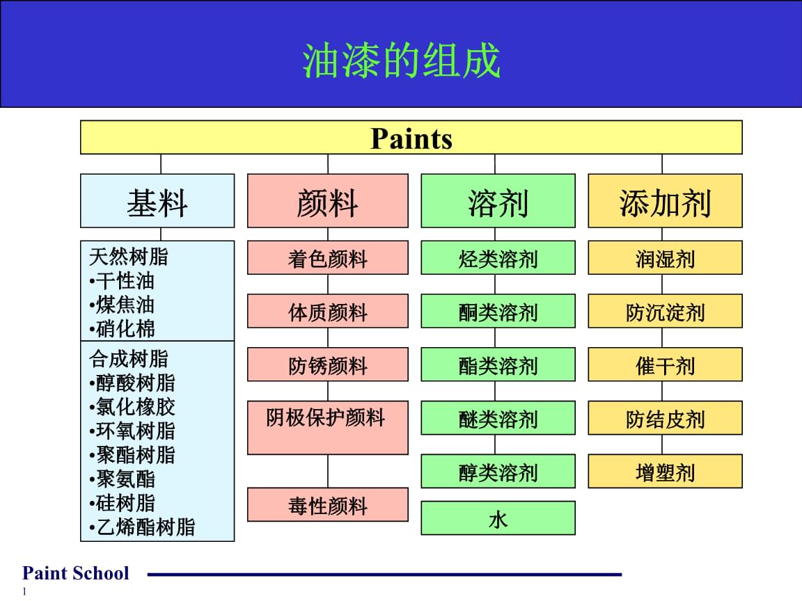 澳门·威尼斯人(中国)官方网站